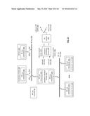 RF BUS CONTROLLER diagram and image