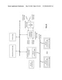 RF BUS CONTROLLER diagram and image