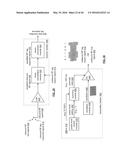 RF BUS CONTROLLER diagram and image