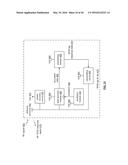 RF BUS CONTROLLER diagram and image
