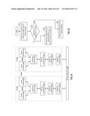 RF BUS CONTROLLER diagram and image