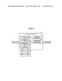 COMMUNICATION SYSTEM, COMMUNICATION APPARATUS, AND PROTECTION METHOD diagram and image