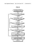 COMMUNICATION SYSTEM, COMMUNICATION APPARATUS, AND PROTECTION METHOD diagram and image