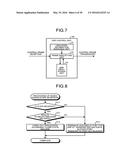 COMMUNICATION SYSTEM, COMMUNICATION APPARATUS, AND PROTECTION METHOD diagram and image