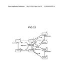 COMMUNICATION SYSTEM, COMMUNICATION APPARATUS, AND PROTECTION METHOD diagram and image