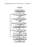 COMMUNICATION SYSTEM, COMMUNICATION APPARATUS, AND PROTECTION METHOD diagram and image