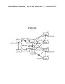 COMMUNICATION SYSTEM, COMMUNICATION APPARATUS, AND PROTECTION METHOD diagram and image