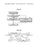 COMMUNICATION SYSTEM, COMMUNICATION APPARATUS, AND PROTECTION METHOD diagram and image