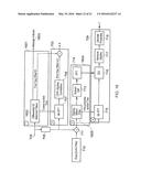 IMPLICIT SIGNALLING IN OFDM PREAMBLE WITH EMBEDDED SIGNATURE SEQUENCE, AND     CYCLIC PREFIX AND POSTFIX AIDED SIGNATURE DETECTION diagram and image