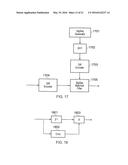 IMPLICIT SIGNALLING IN OFDM PREAMBLE WITH EMBEDDED SIGNATURE SEQUENCE, AND     CYCLIC PREFIX AND POSTFIX AIDED SIGNATURE DETECTION diagram and image