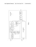 Pilot Design for Wireless System diagram and image