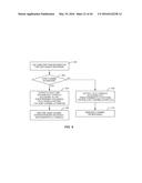 Pilot Design for Wireless System diagram and image