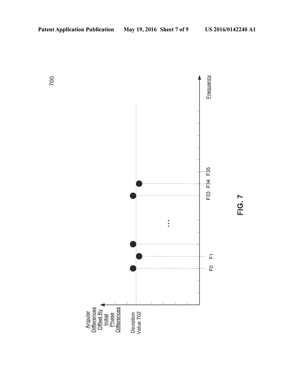 METHOD AND APPARATUS FOR MULTI-CARRIER MODULATION (MCM) PACKET DETECTION     BASED ON PHASE DIFFERENCES - diagram, schematic, and image 08