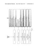 Cell Search Procedure Frame Format diagram and image