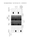 Cell Search Procedure Frame Format diagram and image