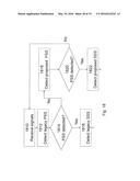 Cell Search Procedure Frame Format diagram and image