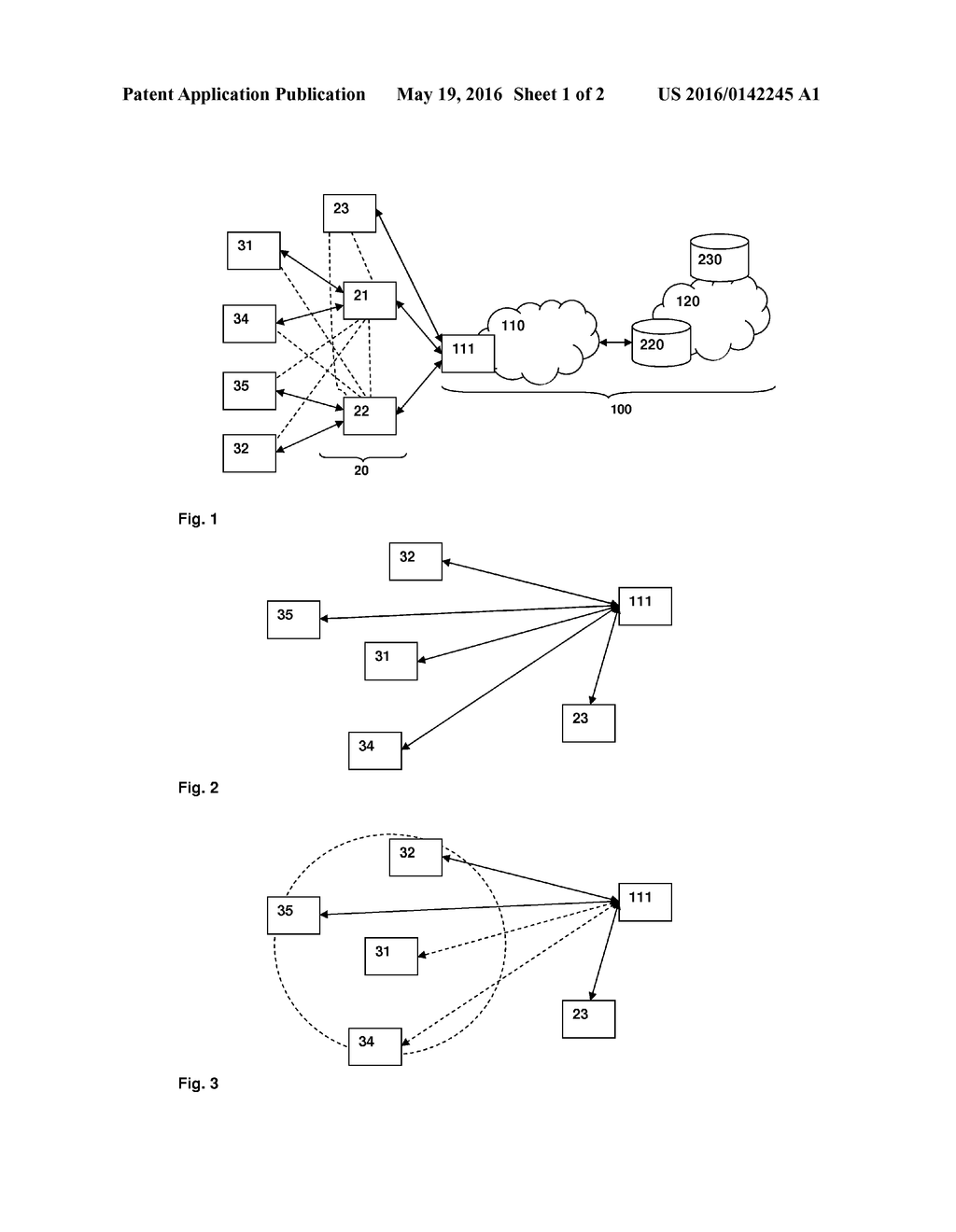 METHOD FOR ENHANCING MACHINE TYPE COMMUNICATION BETWEEN A MOBILE     COMMUNICATION NETWORK ON THE ONE HAND, AND A PLURALITY OF MACHINE TYPE     COMMUNICATION DEVICES ON THE OTHER HAND - diagram, schematic, and image 02