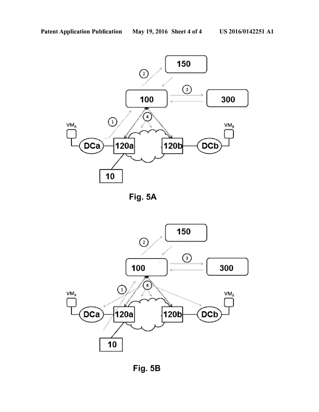 NETWORK CONTROLLER AND A COMPUTER IMPLEMENTED METHOD FOR AUTOMATICALLY     DEFINE FORWARDING RULES TO CONFIGURE A COMPUTER NETWORKING DEVICE - diagram, schematic, and image 05