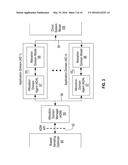 APPLICATION PLACEMENT THROUGH MULTIPLE ALLOCATION DOMAIN AGENTS AND     FLEXIBLE CLOUD SCHEDULER FRAMEWORK diagram and image