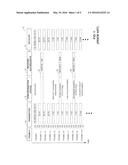 ROBUST ON-LINE RECONFIGURATION (OLR) AND SYNCHRONIZATION PROTOCOL FOR     DIGITAL SUBSCRIBER LINE (DSL) diagram and image