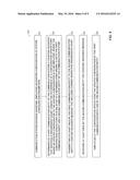 ROBUST ON-LINE RECONFIGURATION (OLR) AND SYNCHRONIZATION PROTOCOL FOR     DIGITAL SUBSCRIBER LINE (DSL) diagram and image