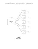 DEVICE RECOGNITION AND MANAGEMENT diagram and image