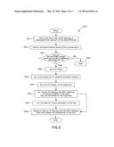 DEVICE RECOGNITION AND MANAGEMENT diagram and image