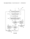 DEVICE RECOGNITION AND MANAGEMENT diagram and image