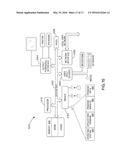 DEVICE RECOGNITION AND MANAGEMENT diagram and image