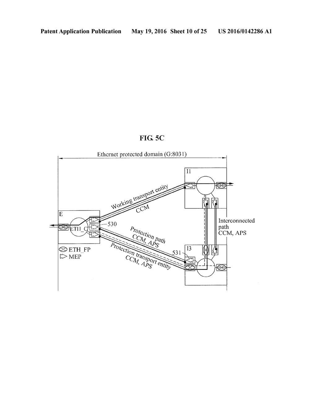 DUAL NODE INTERCONNECTION PROTECTION SWITCHING METHOD AND APPARATUS - diagram, schematic, and image 11