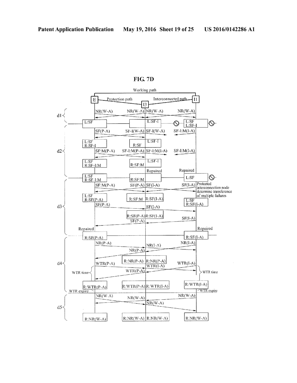 DUAL NODE INTERCONNECTION PROTECTION SWITCHING METHOD AND APPARATUS - diagram, schematic, and image 20