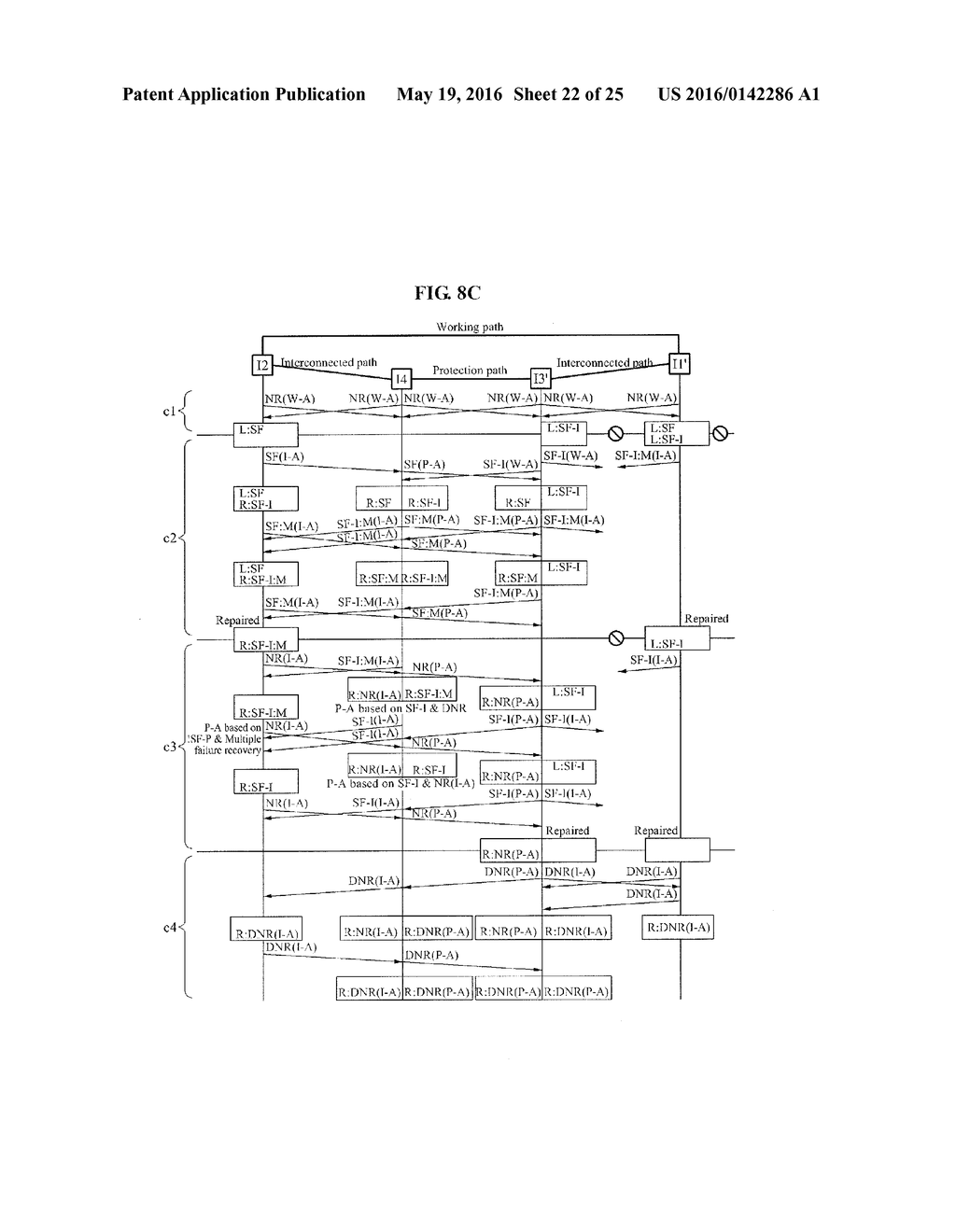 DUAL NODE INTERCONNECTION PROTECTION SWITCHING METHOD AND APPARATUS - diagram, schematic, and image 23