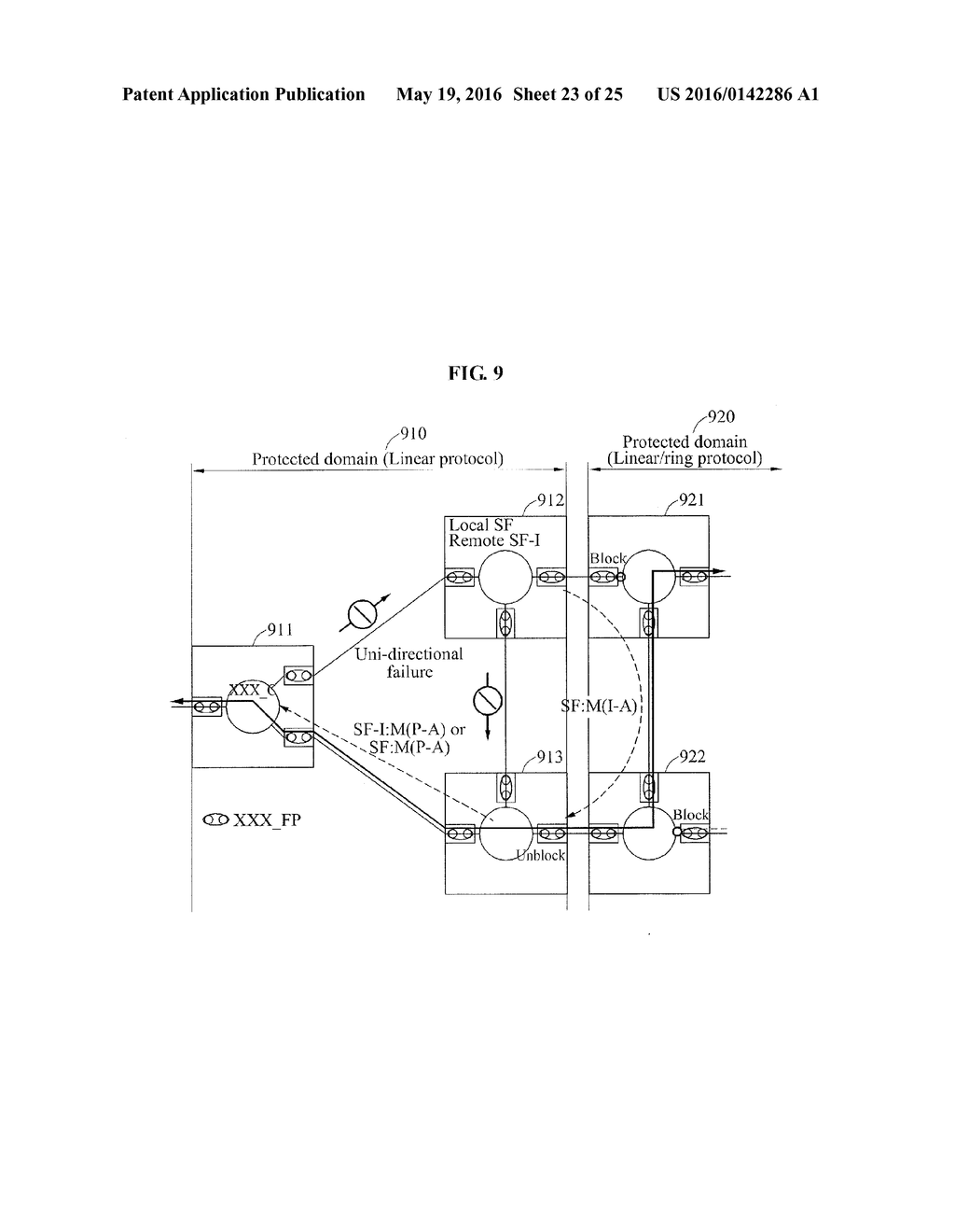 DUAL NODE INTERCONNECTION PROTECTION SWITCHING METHOD AND APPARATUS - diagram, schematic, and image 24