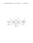 PACKET FORWARDING diagram and image