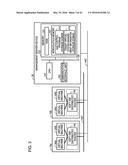 ROUTE INFORMATION PROVISION PROGRAM, ROUTE INFORMATION PROVISION METHOD     AND INFORMATION PROCESSING SYSTEM diagram and image