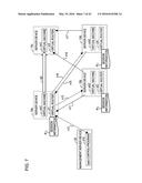 ROUTE INFORMATION PROVISION PROGRAM, ROUTE INFORMATION PROVISION METHOD     AND INFORMATION PROCESSING SYSTEM diagram and image