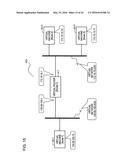 ROUTE INFORMATION PROVISION PROGRAM, ROUTE INFORMATION PROVISION METHOD     AND INFORMATION PROCESSING SYSTEM diagram and image