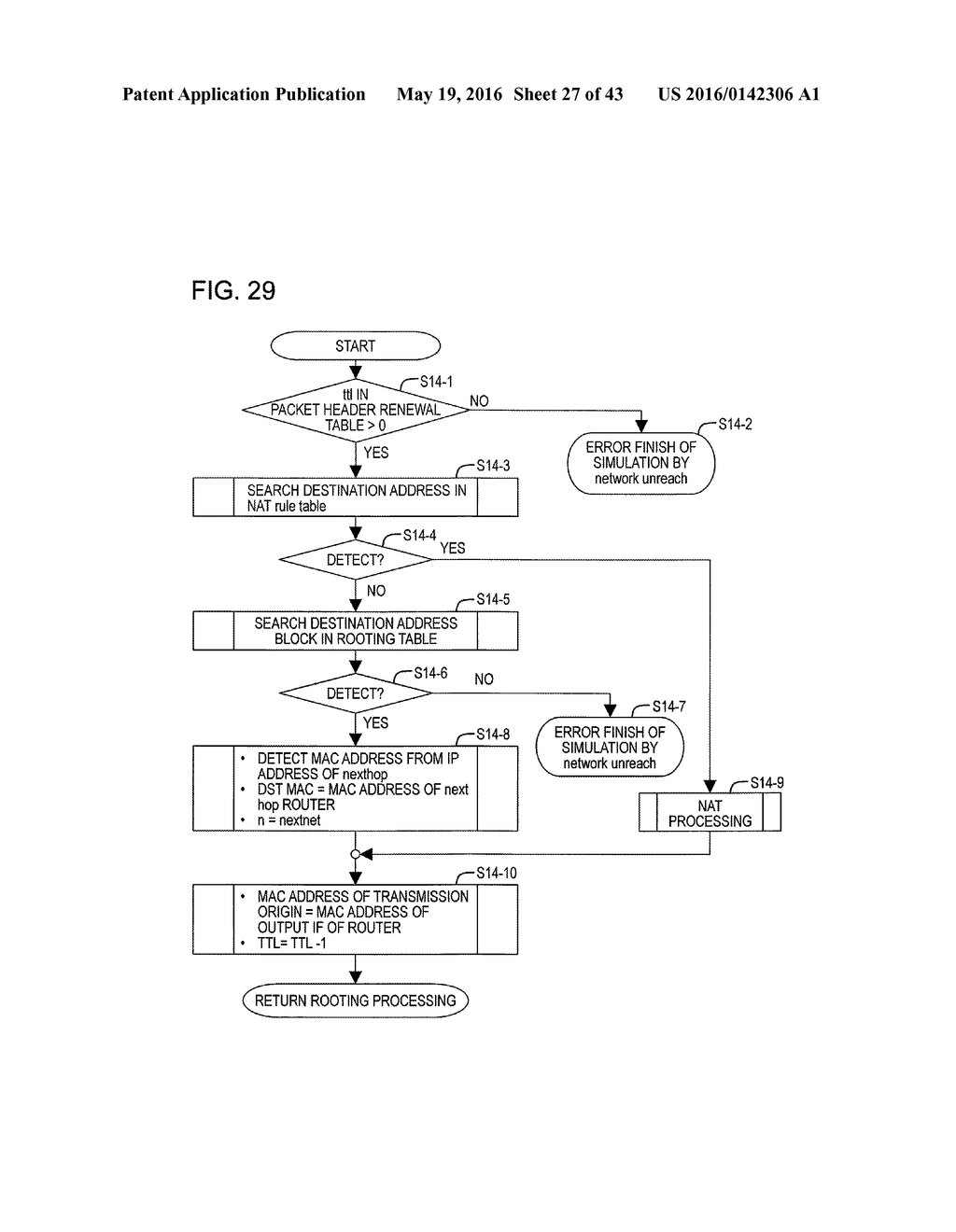 ROUTE INFORMATION PROVISION PROGRAM, ROUTE INFORMATION PROVISION METHOD     AND INFORMATION PROCESSING SYSTEM - diagram, schematic, and image 28