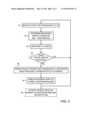 REDUCING SHORT-PACKET OVERHEAD IN COMPUTER CLUSTERS diagram and image