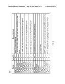 APPARATUS AND METHOD FOR SCALABLE AND FLEXIBLE TABLE SEARCH IN A NETWORK     SWITCH diagram and image