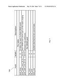 APPARATUS AND METHOD FOR SCALABLE AND FLEXIBLE TABLE SEARCH IN A NETWORK     SWITCH diagram and image