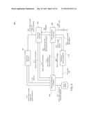 SYSTEMS AND/OR METHODS FOR RESOURCE USE LIMITATION IN A CLOUD ENVIRONMENT diagram and image