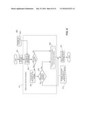 SYSTEMS AND/OR METHODS FOR RESOURCE USE LIMITATION IN A CLOUD ENVIRONMENT diagram and image