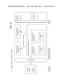 SYSTEMS AND/OR METHODS FOR RESOURCE USE LIMITATION IN A CLOUD ENVIRONMENT diagram and image