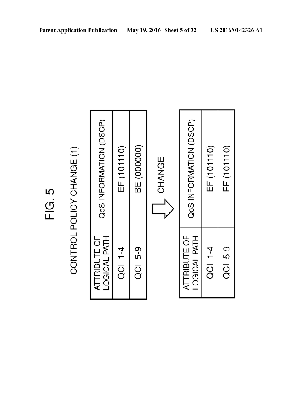 METHOD AND APPARATUS FOR CONTROLLING SERVICE QUALITY IN COMMUNICATION     SYSTEM, AND COMMUNICATION APPARATUS - diagram, schematic, and image 06