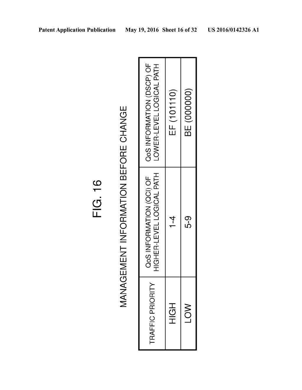 METHOD AND APPARATUS FOR CONTROLLING SERVICE QUALITY IN COMMUNICATION     SYSTEM, AND COMMUNICATION APPARATUS - diagram, schematic, and image 17