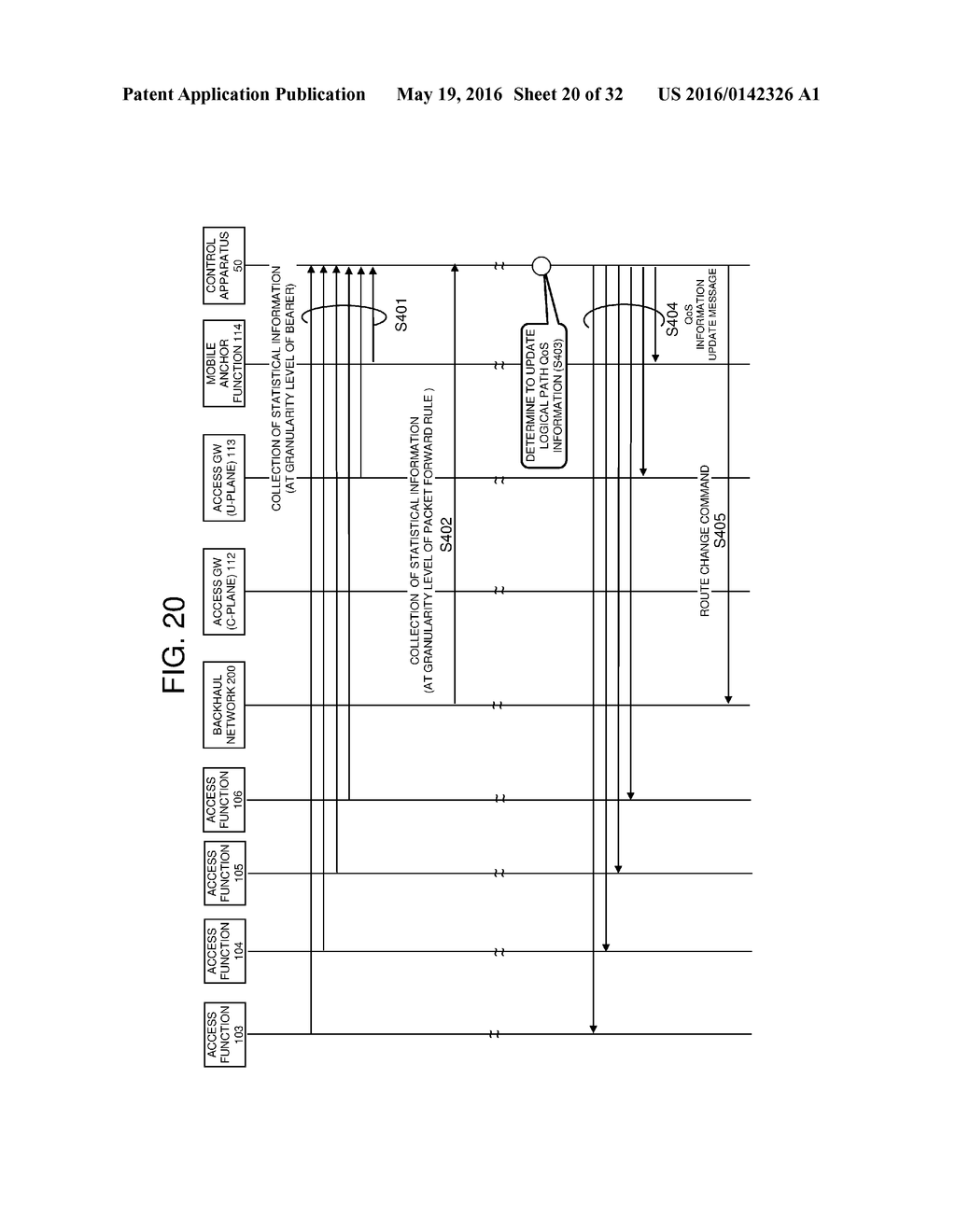 METHOD AND APPARATUS FOR CONTROLLING SERVICE QUALITY IN COMMUNICATION     SYSTEM, AND COMMUNICATION APPARATUS - diagram, schematic, and image 21