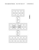 PERIODIC ADVERTISEMENTS OF HOST CAPABILITIES IN VIRTUAL CLOUD COMPUTING     INFRASTRUCTURE diagram and image