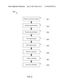 METHOD AND PROGRAM PRODUCT FOR SEARCH AND RETRIEVAL OF LOST OBJECTS diagram and image