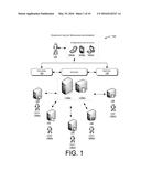 INITIATING MULTIPLE CONNECTIONS FROM MULTIPLE COMMUNICATION DEVICES diagram and image